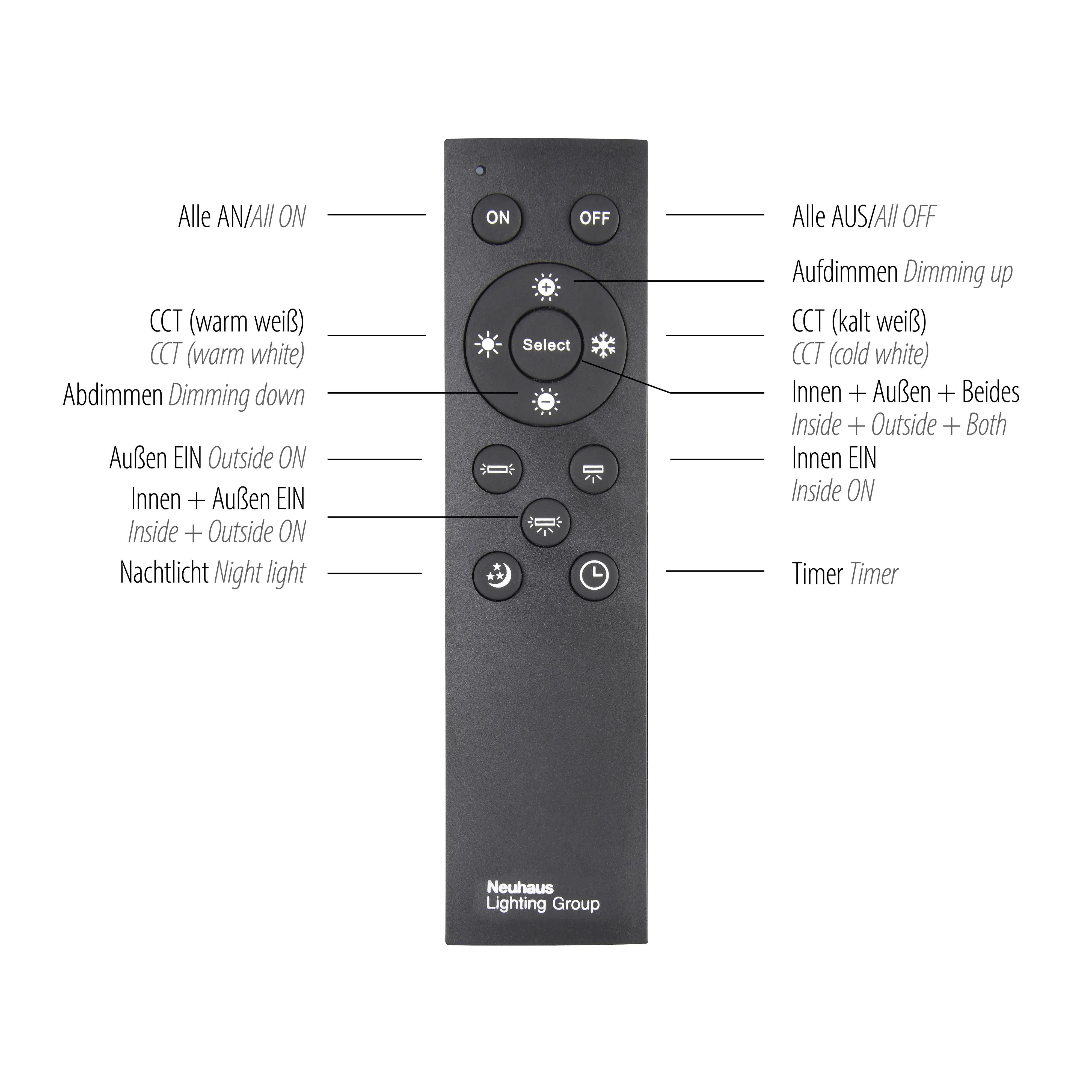 JustLight CCT LED Deckenleuchte Edging weiß 67 x 67 cm dimmbar
