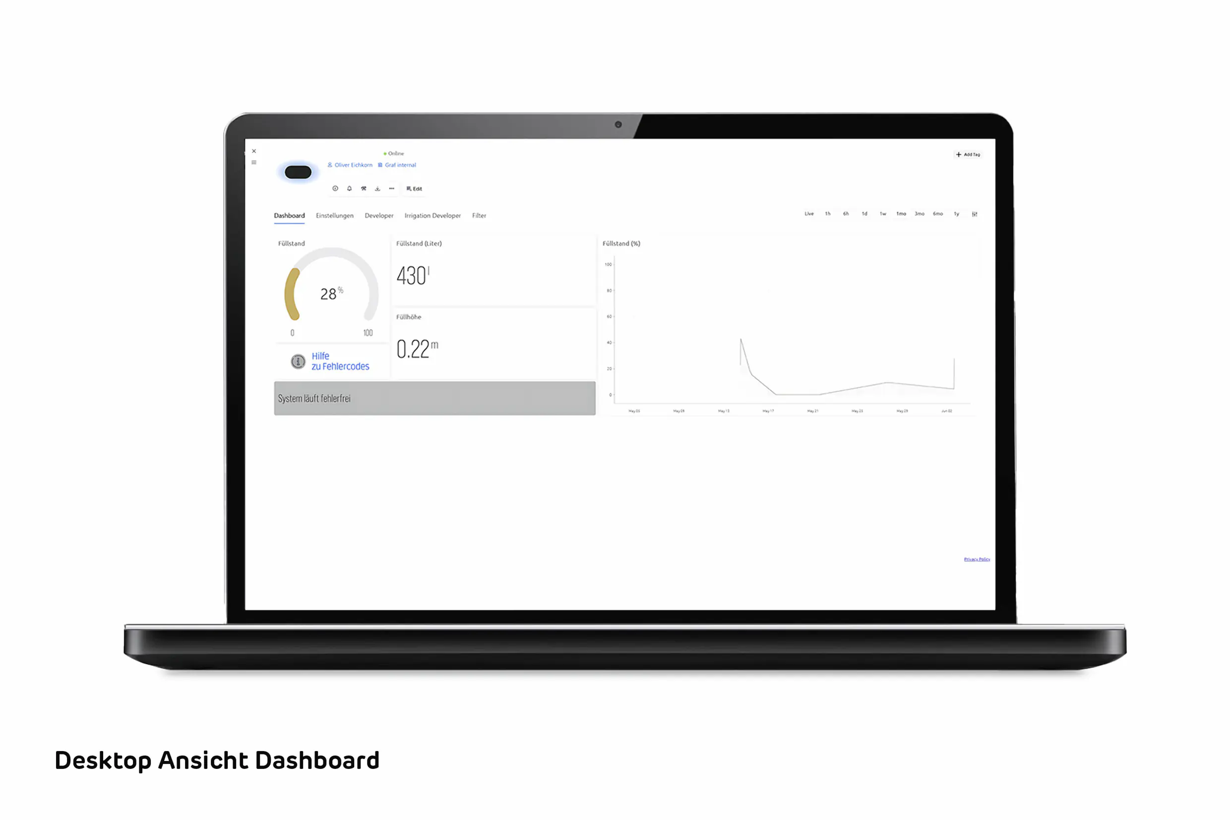 Garantia Füllstandsmessgerät BlueLevel R schwarz