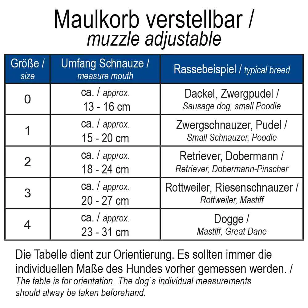 Nobby Maulkorb verstellbar rot Nobby Maulkorb verstellbar rot