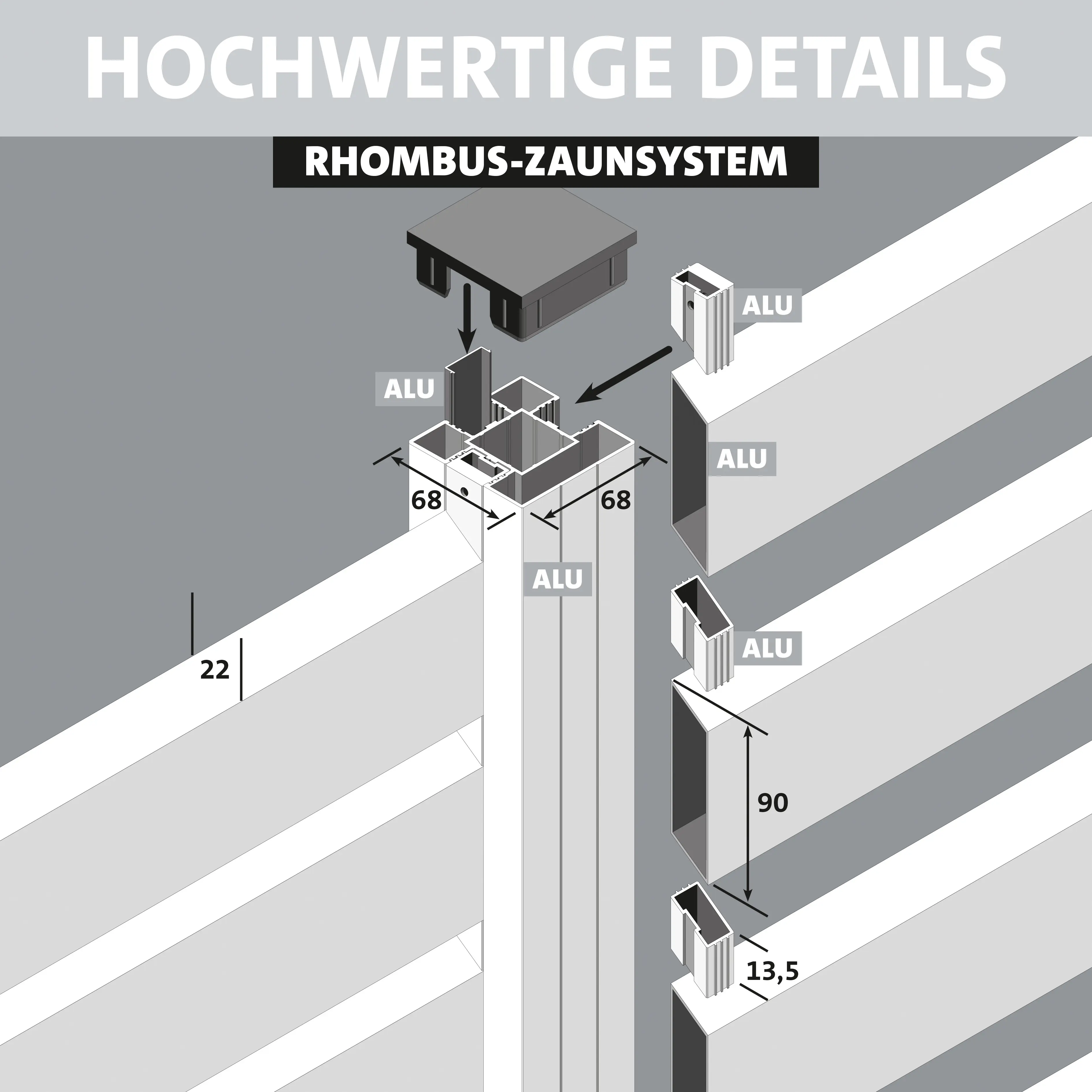 Ambiente Alu-Zaun Erweiterungsset Rhombus MINI 187 x 184,2 cm weiß 