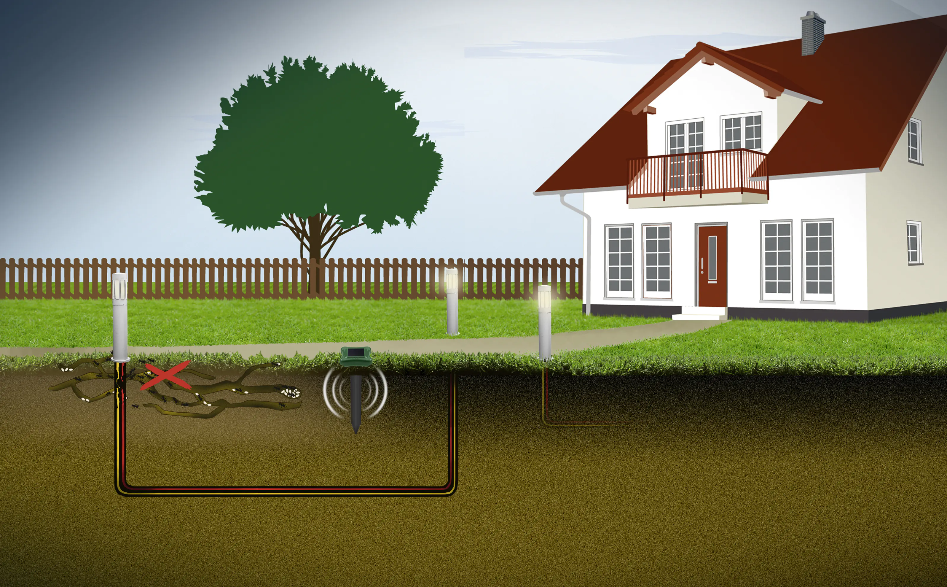 Gardigo Solar Ameisen Abwehr-