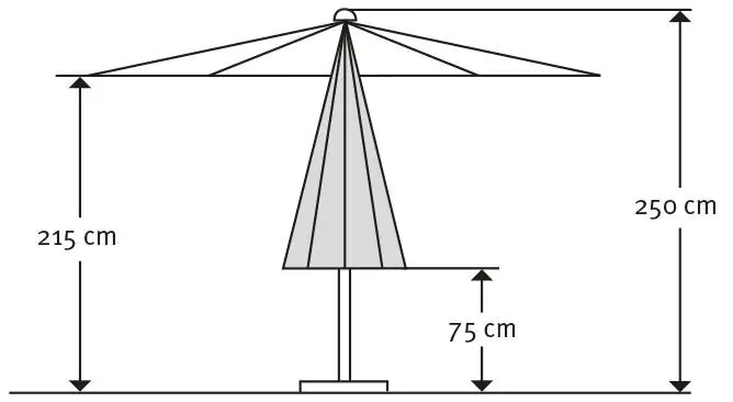 Schneider Sonnenschirm Korsika natur Ø 320 cm Schneider Sonnenschirm Korsika natur Ø 320 cm