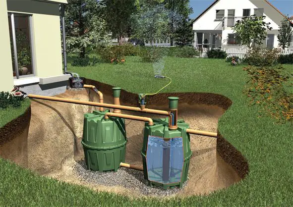 4rain Regenwasser Gartenpaket Herkules 3.200 l, begehbar 4rain Regenwasser Gartenpaket Herkules 3.200 l, begehbar