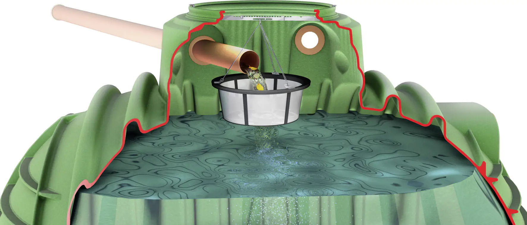 Garantia Erdtank PROline Columbus 4.500 l