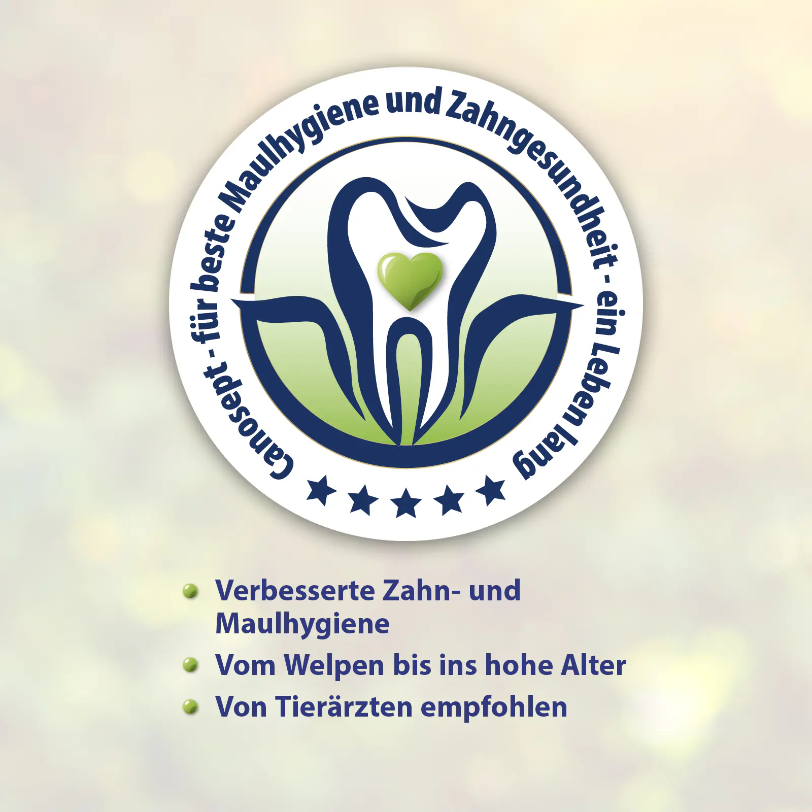 Canosept Zahnspray für Hunde 100 ml