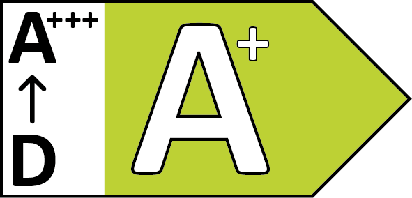 Energieeffizienzklasse: A+