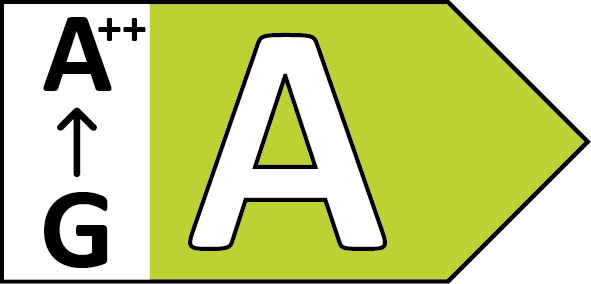 Energieeffizienzklasse: A