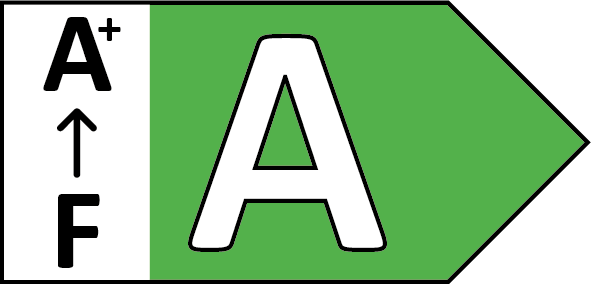 Energieeffizienzklasse: A