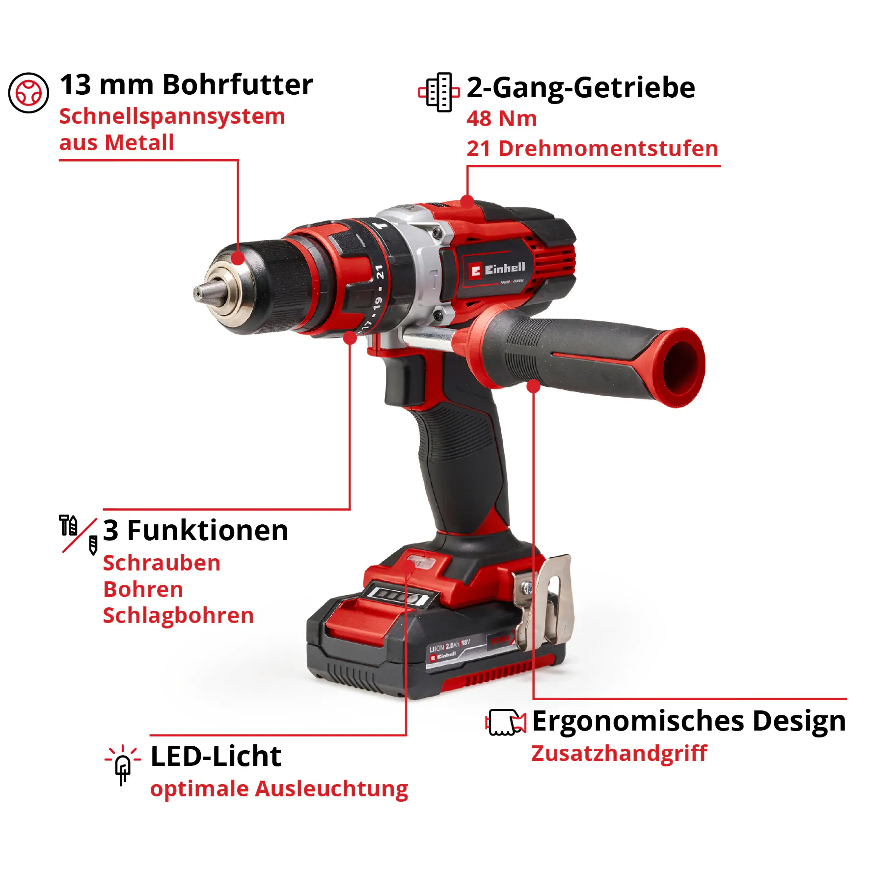 Einhell Expert Akku-Schlagbohrschrauber TE-CD 18/48 Li-i Einhell Expert Akku-Schlagbohrschrauber TE-CD 18/48 Li-i