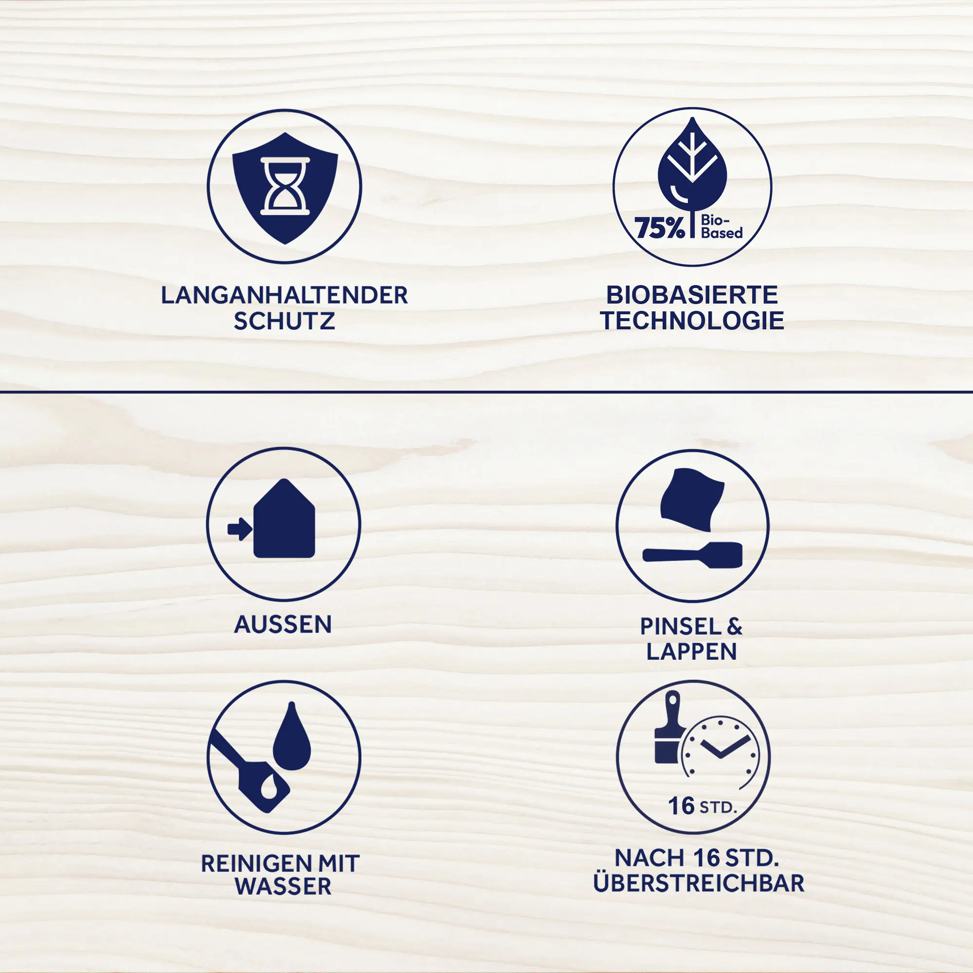 Bondex Wetterschutzöl 2,5 L grau 