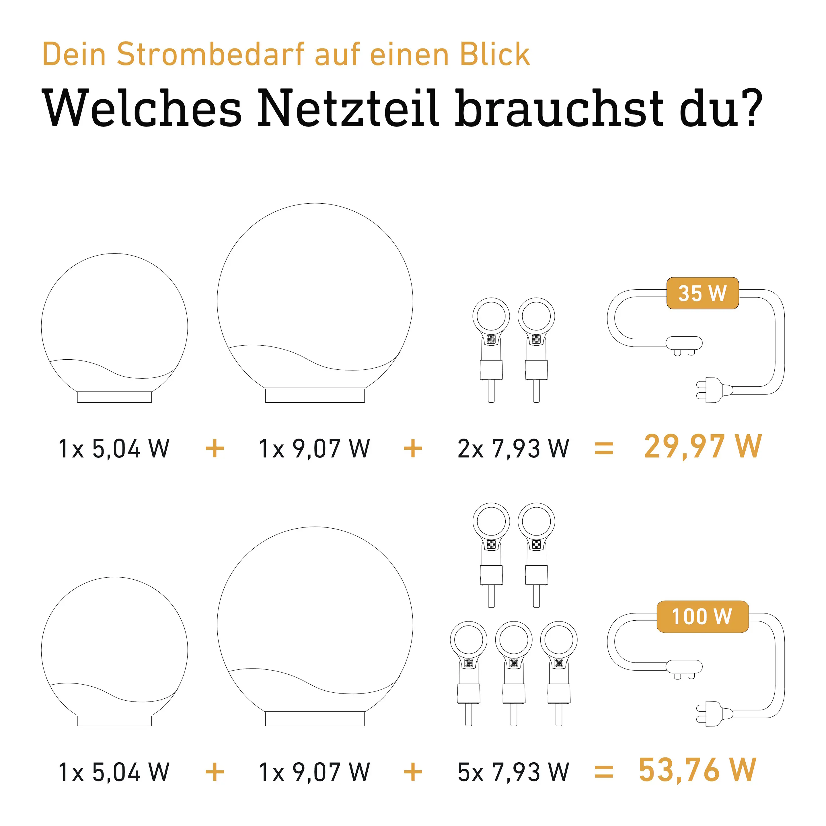 Steinel Netzteil für 24V Garten-Lichtsystem 100 W schwarz