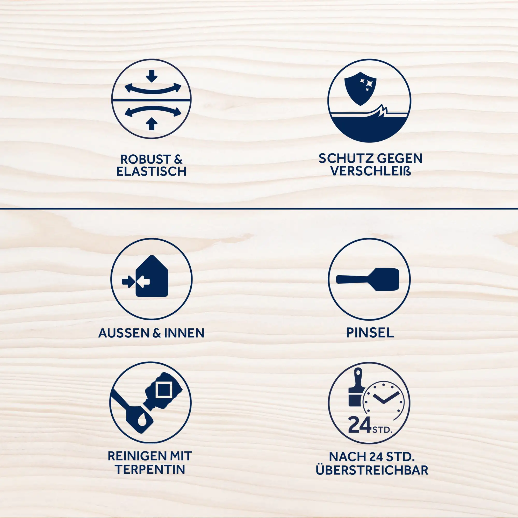 Bondex Bootslack 0,75 L farblos Bondex Bootslack 0,75 L farblos