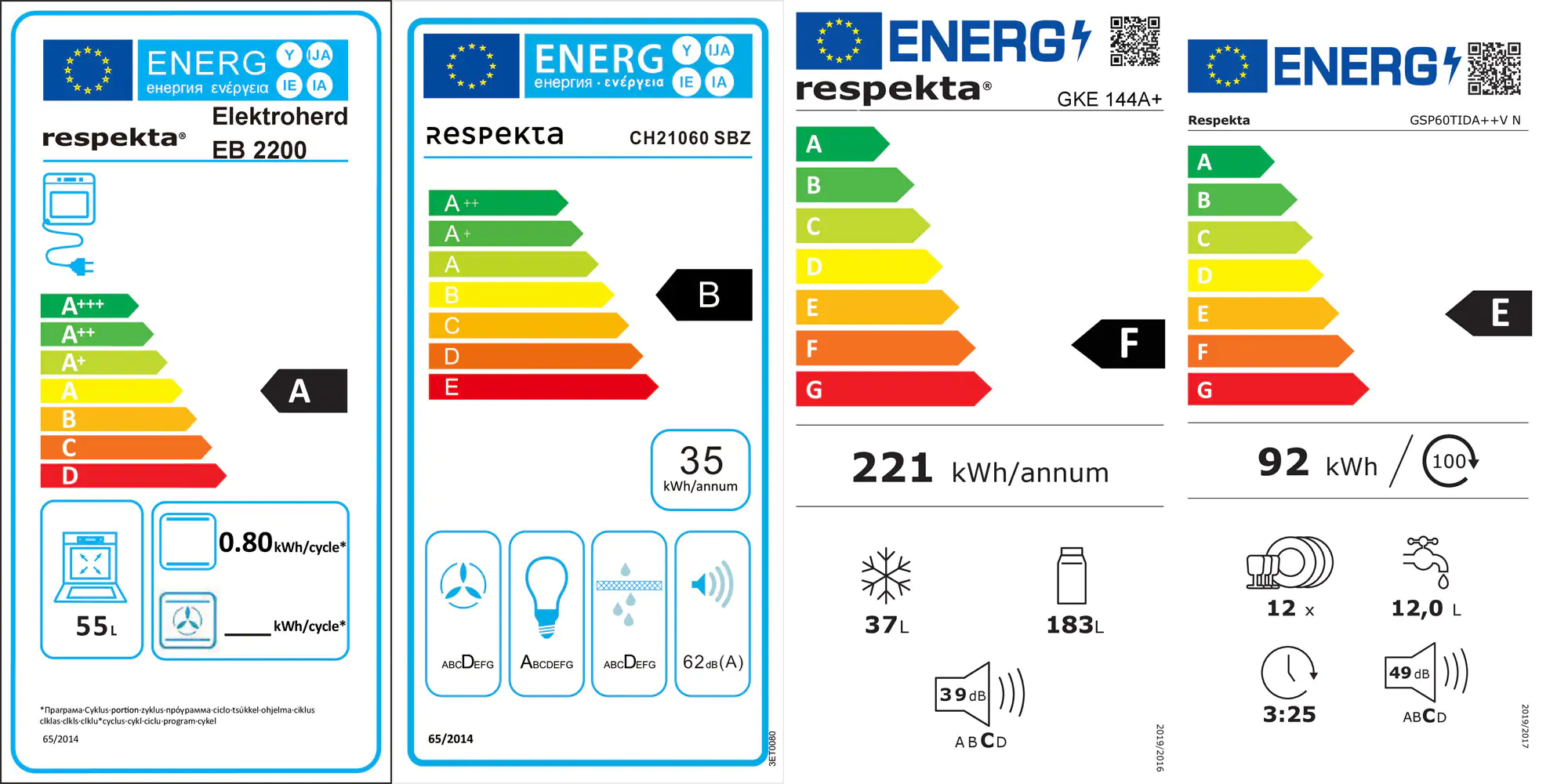 Respekta Economy Küchenblock 280 cm grau, Eiche Sonoma, KB280ESGCGKE Respekta Economy Küchenblock 280 cm grau, Eiche Sonoma, KB280ESGCGKE