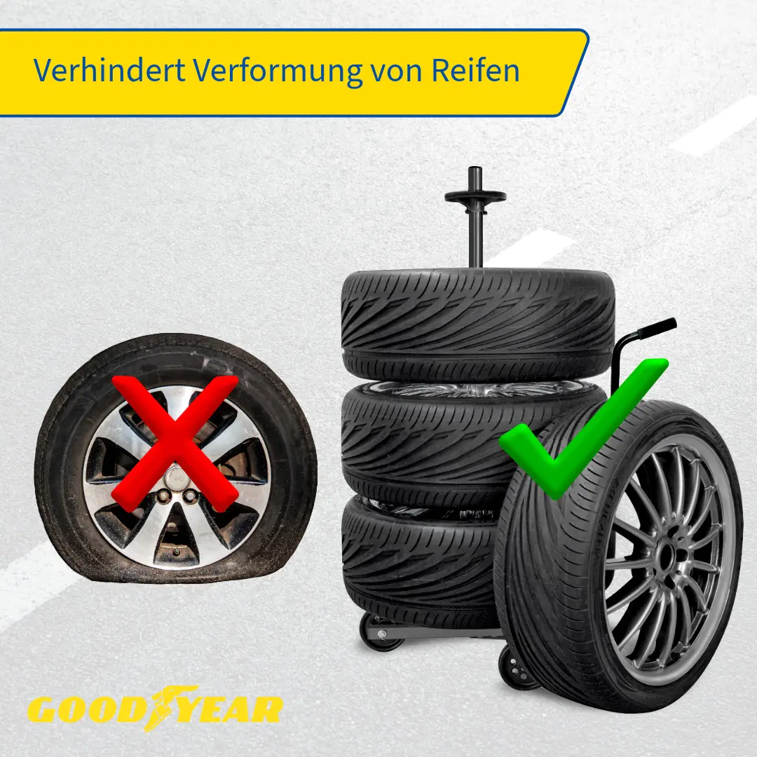 Goodyear Felgenbaumwagen bis Reifenbreite 255 mm inkl. Reifenschutzhülle Goodyear Felgenbaumwagen bis Reifenbreite 255 mm inkl. Reifenschutzhülle