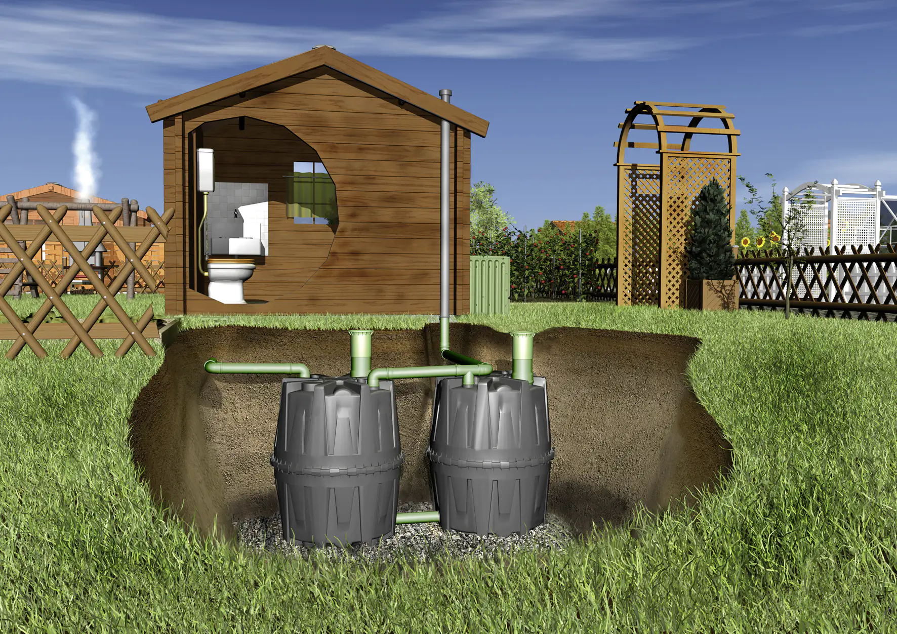 Garantia Abwasser-Sammelgrube Herkules 1.600 l, inkl. Stützrohr