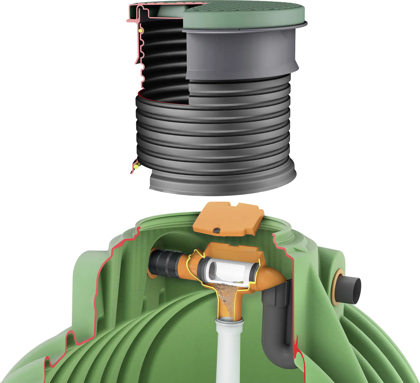 Garantia SUPRA-Filter-Ausbaupaket 2 Columbus