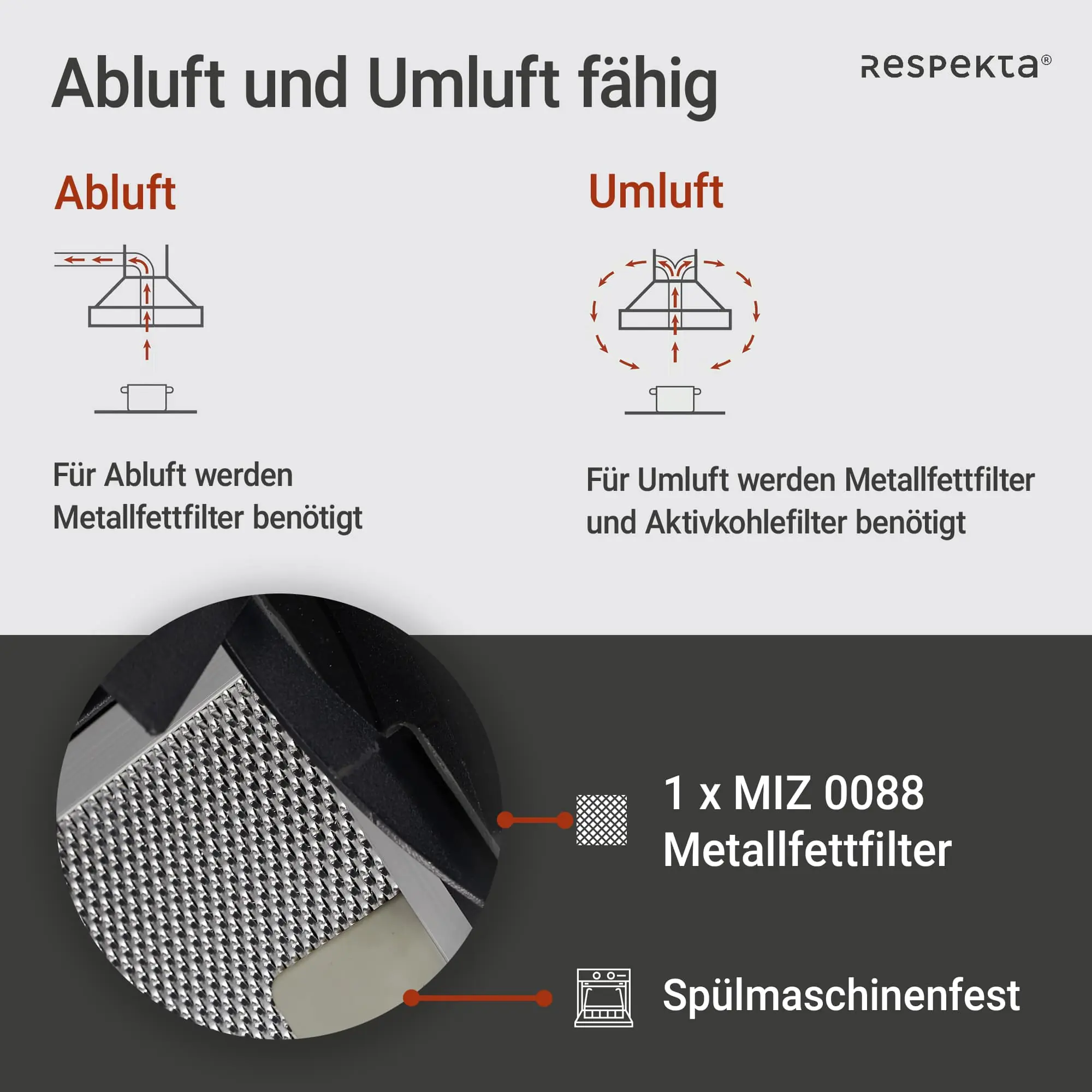 Respekta Dunstabzug-Schräghaube CH89060S Respekta Dunstabzug-Schräghaube CH89060S
