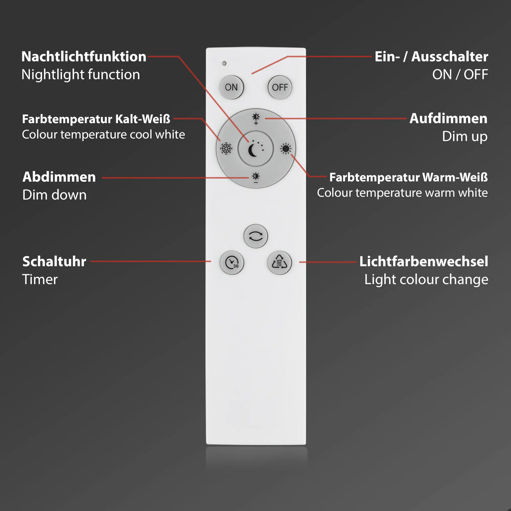 Briloner LED-Deckenleuchte Sternencover Ø 56 cm weiß CCT dimmbar