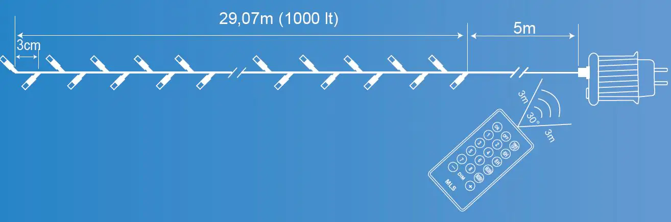 TrendLine LED-Lichterkette Premium Plus Außen 29 m bunt (RGB) mit Fernbedienung, Timer, Dimmer, 8 Li TrendLine LED-Lichterkette Premium Plus Außen 29 m bunt (RGB) mit Fernbedienung, Timer, Dimmer, 8 Li