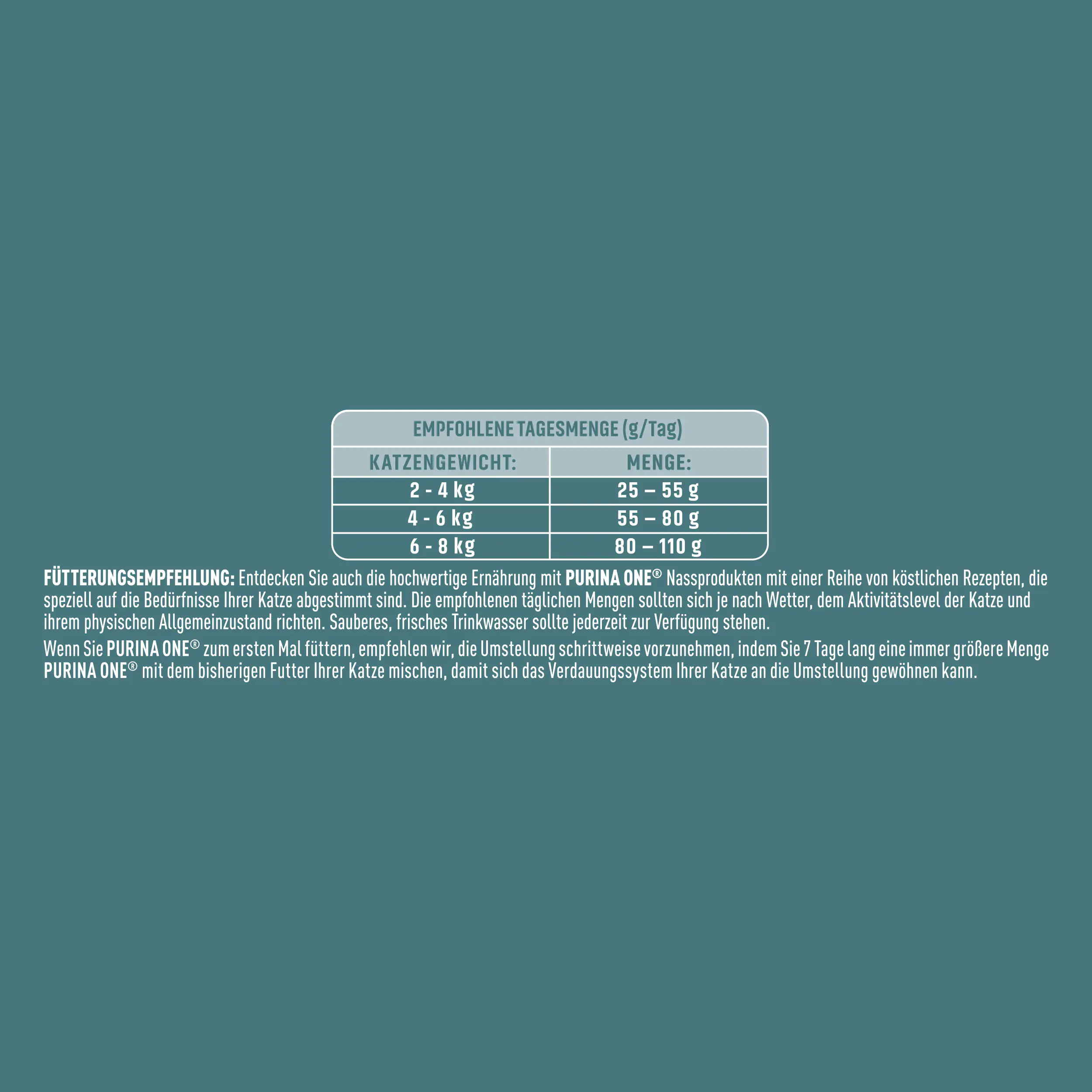 Purina ONE Indoor Formula reich an Truthahn und Vollkorn-Getreide 750 g Purina ONE Indoor Formula reich an Truthahn und Vollkorn-Getreide 750 g