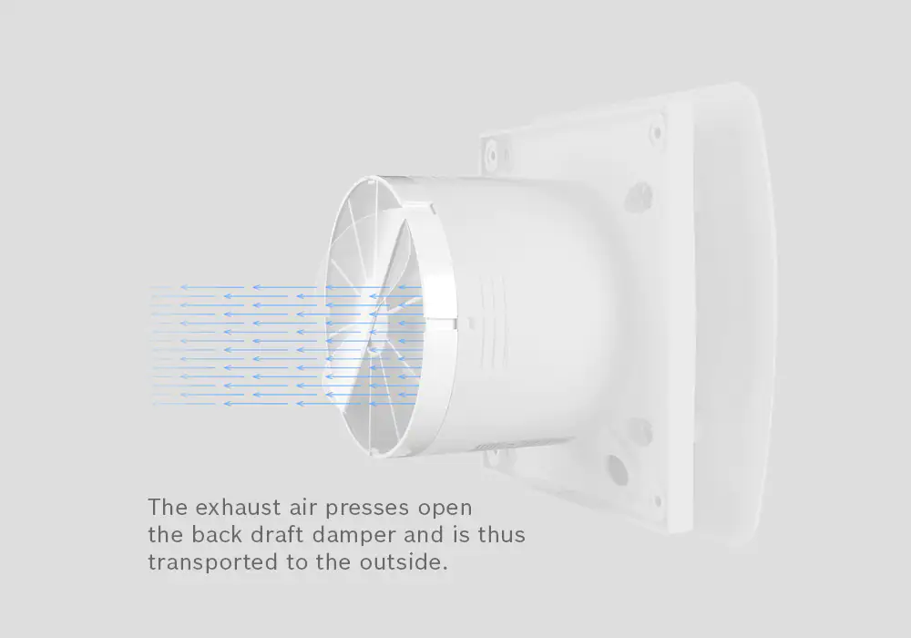 Bosch Ventilator W100 Bosch Ventilator W100