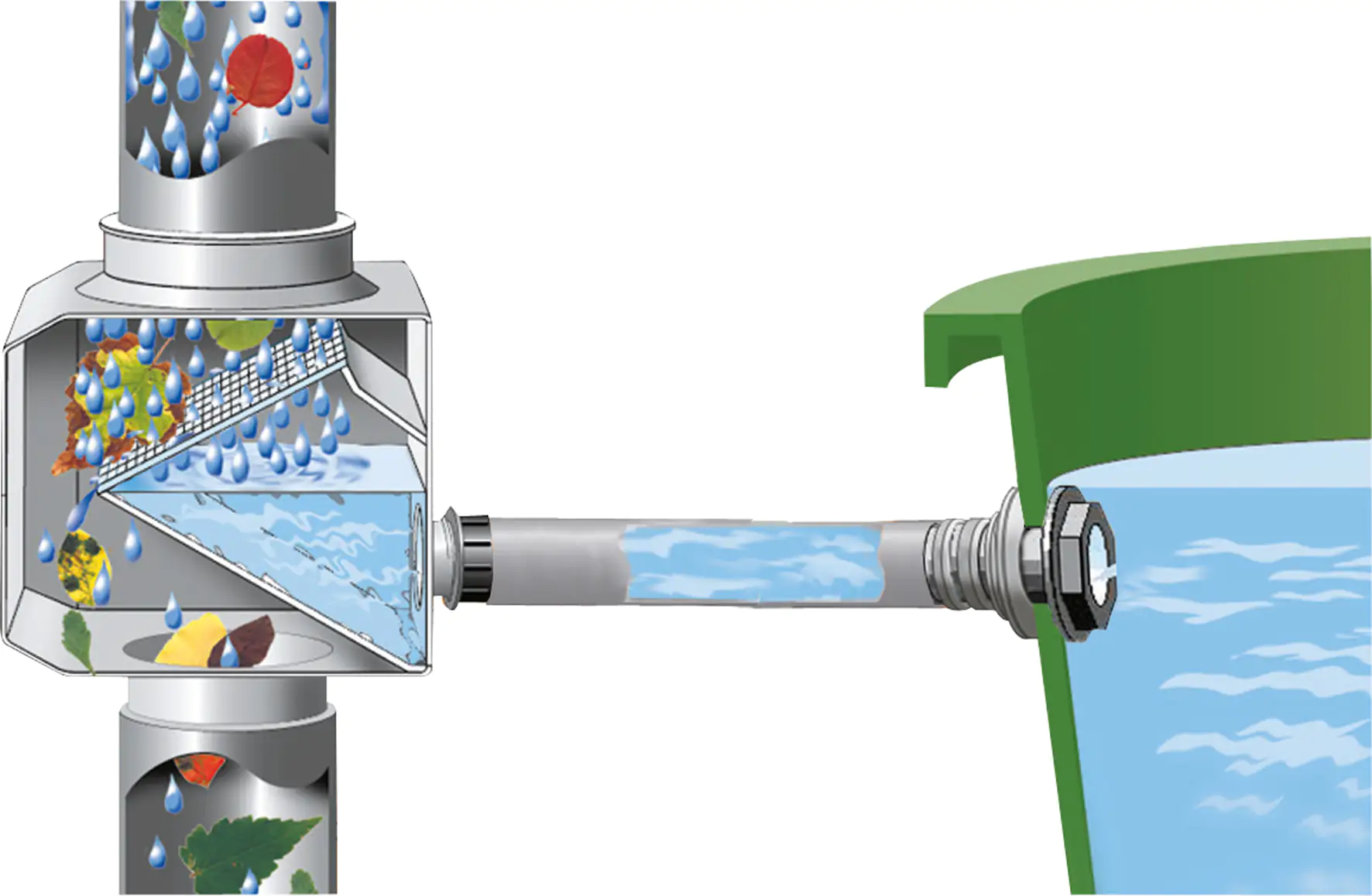 Garantia Regendieb DN 70-100 grau