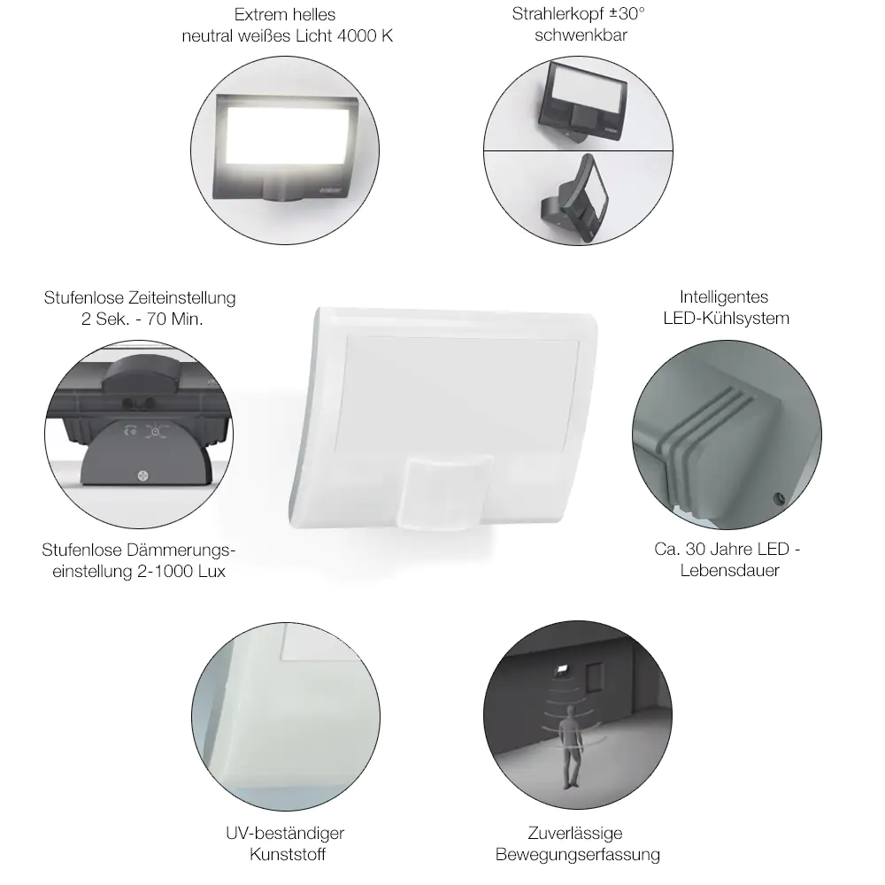 Steinel Strahler XLED Home curved S Weiß mit Bewegungsmelder, Sensor