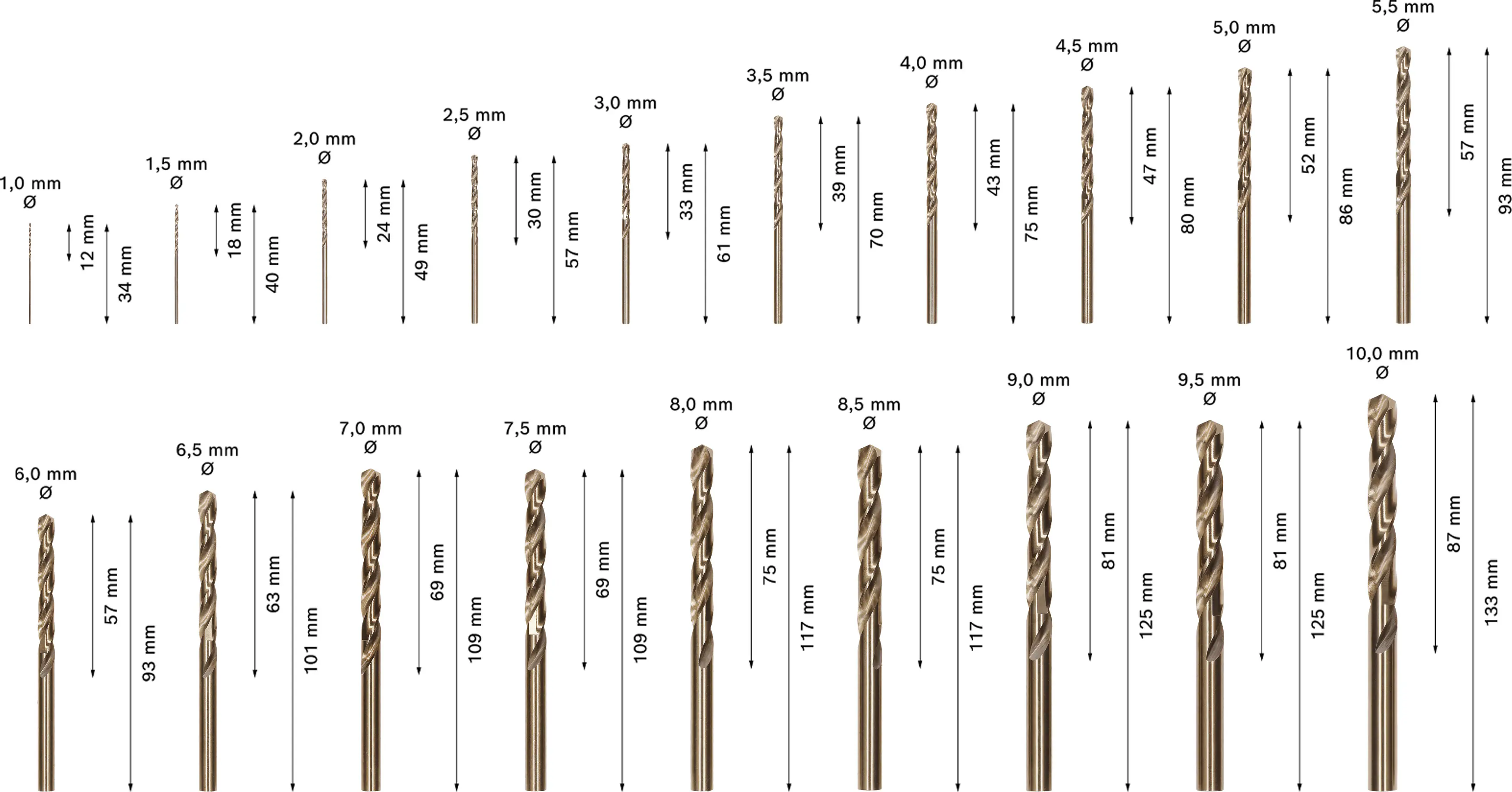 Bosch PRO Stainless Steel HSS-Co Spiralbohrer-Set 19-teilig