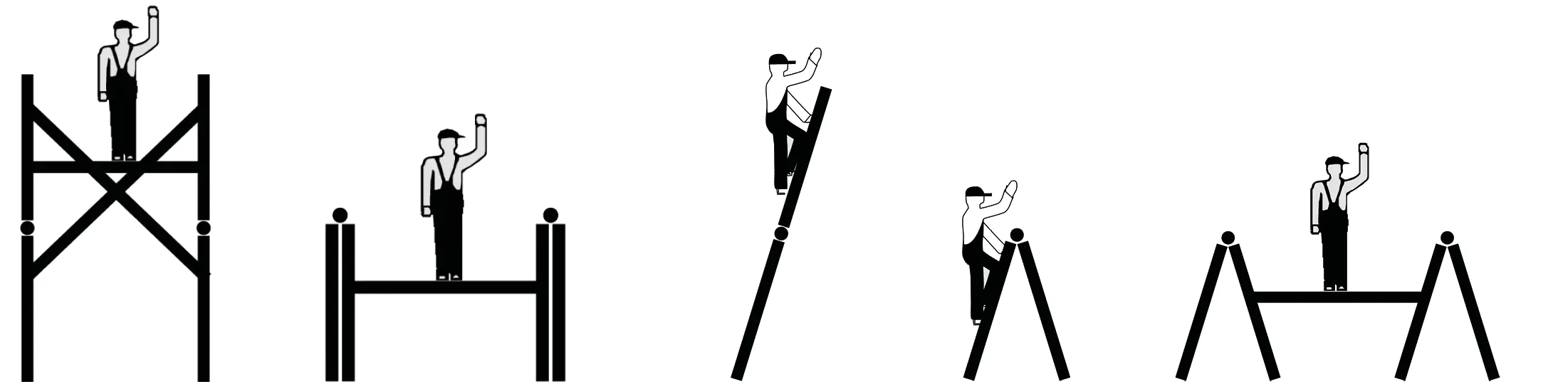 Krause Gelenkgerüst CORDA 4,85 m