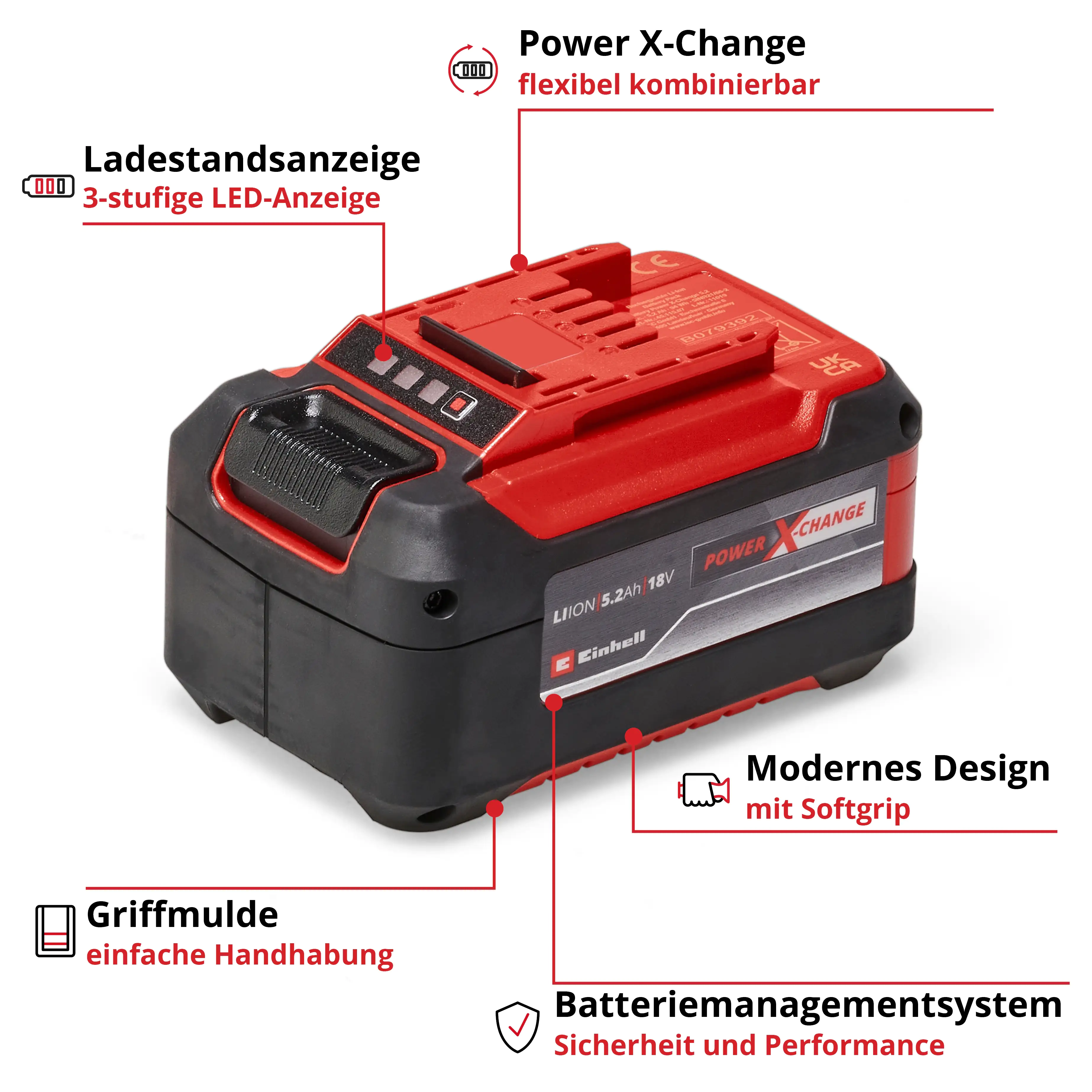Einhell Akku 18 V 5,2 Ah Power X-Change Plus
