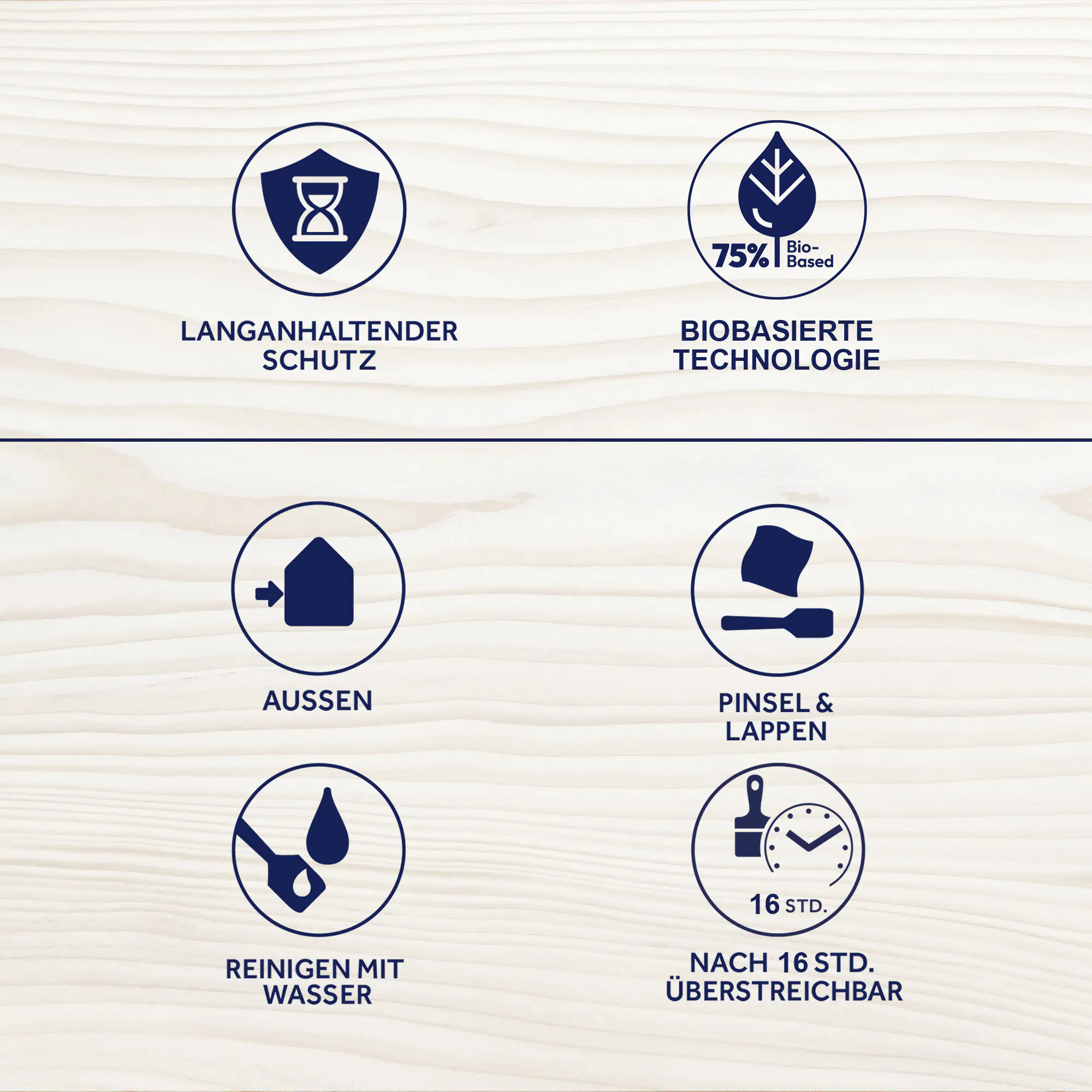 Bondex Wetterschutzöl 0,75 L grau 