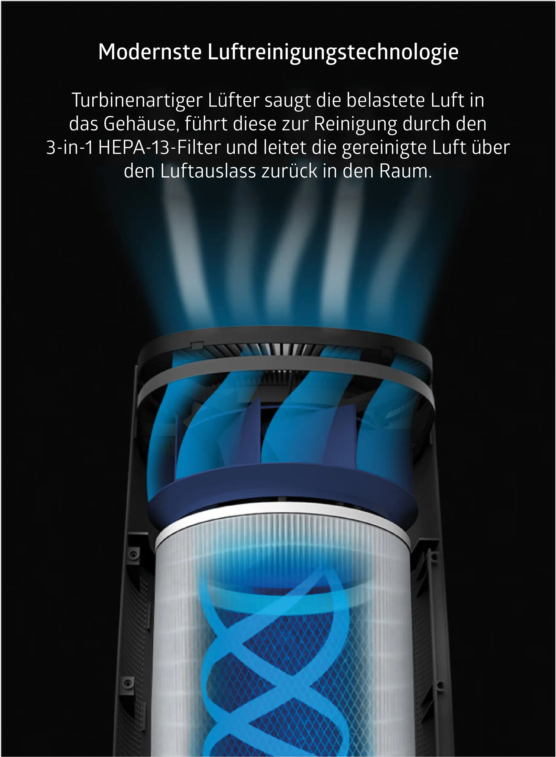 4260648691213_6 essentials Mobiler Luftreiniger Smart Home HEPA13-Filter