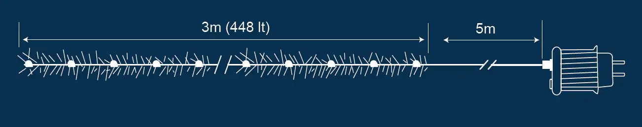 TrendLine LED-Lichterkette Cluster Außen 3 m warmweiß-transparent mit Timer, Dimmer