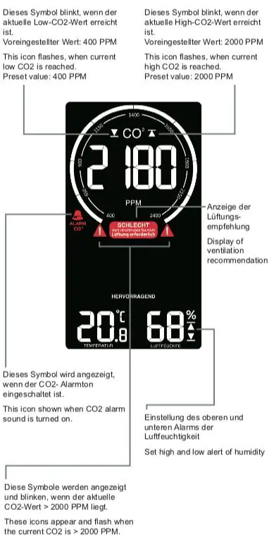 4029665610306_2 Technoline Luftgütemonitor WL 1030 Schimmel-Prävention Lüftungsempfehlung
