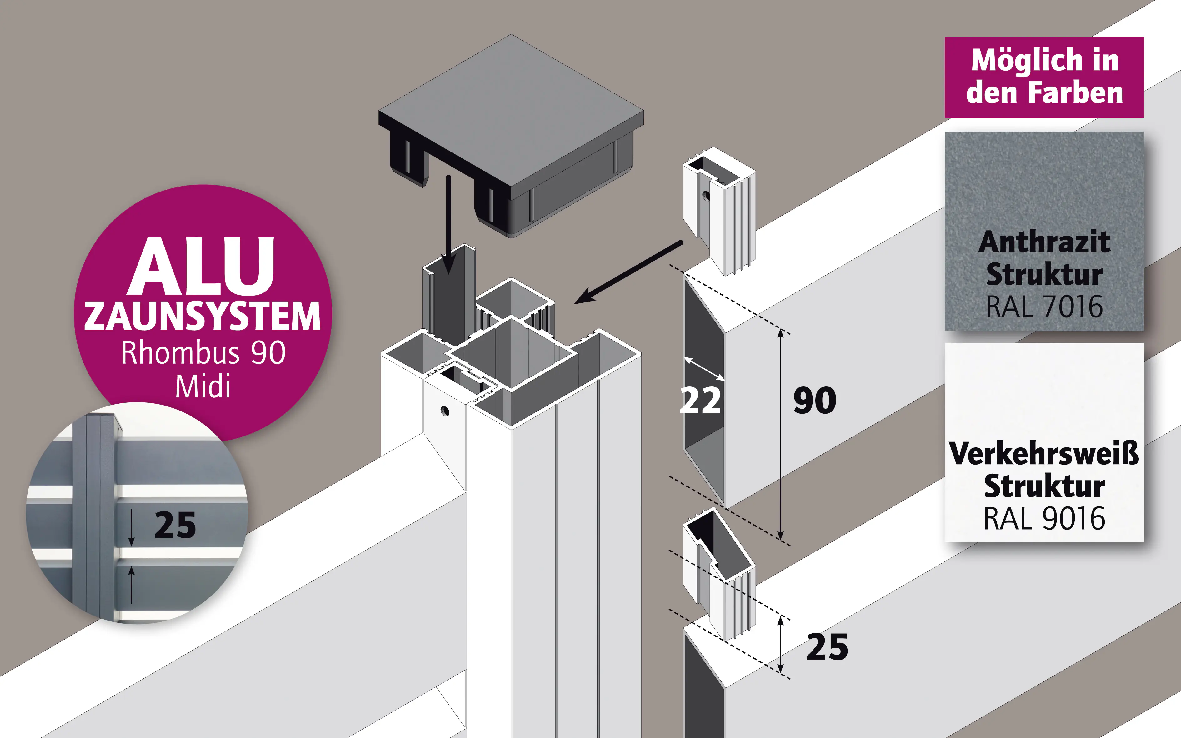 Ambiente Alu-Zaun Rhombus 90 MIDI B x H: 120 cm x 180 cm 22 mm stark