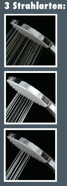 Primaster Handbrause 3 Strahlarten Water Power chrom-weiß wassersparend Primaster Handbrause 3 Strahlarten Water Power chrom-weiß wassersparend