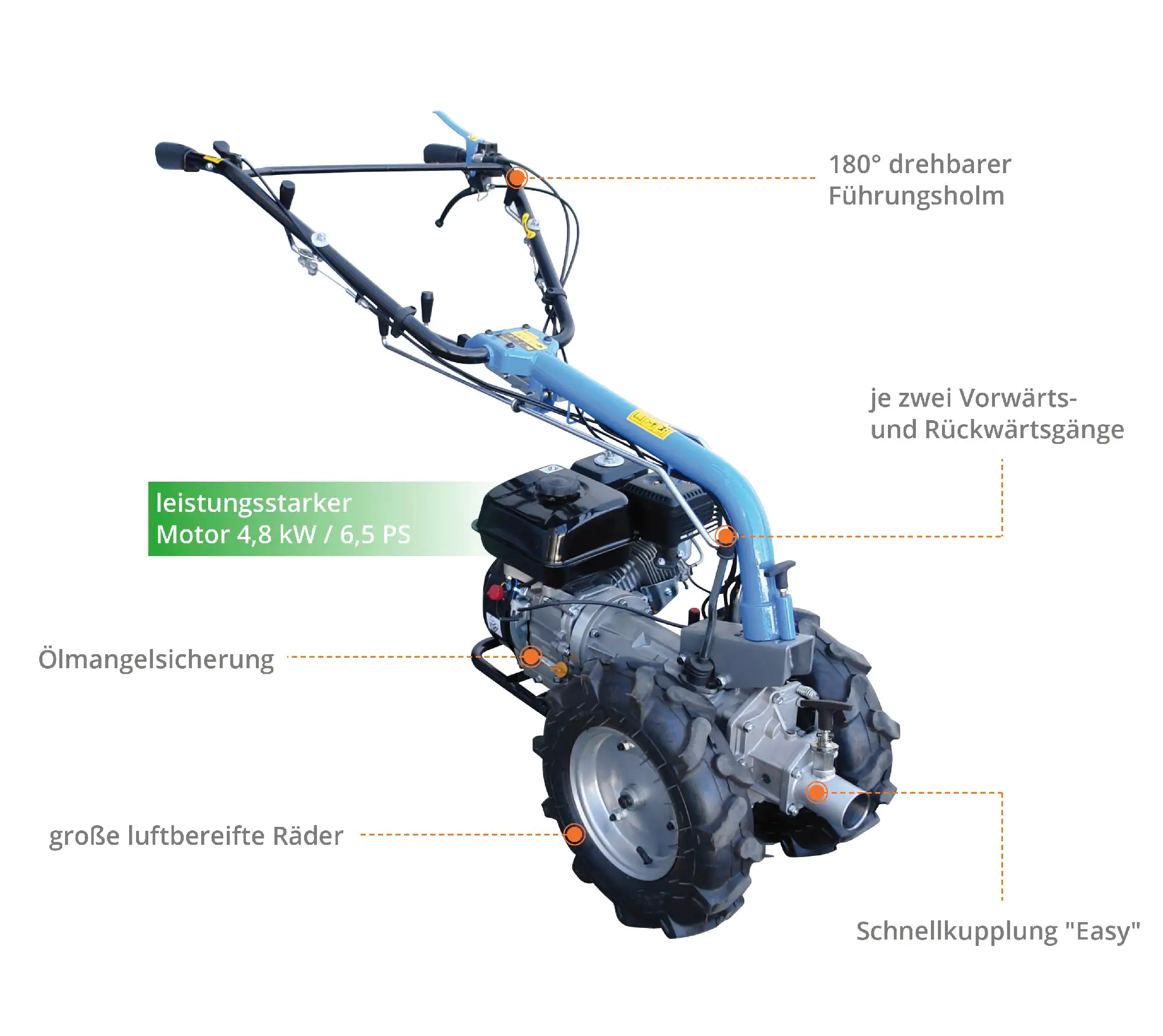 Güde Motoreinachser GME 6,5 V Güde Motoreinachser GME 6,5 V