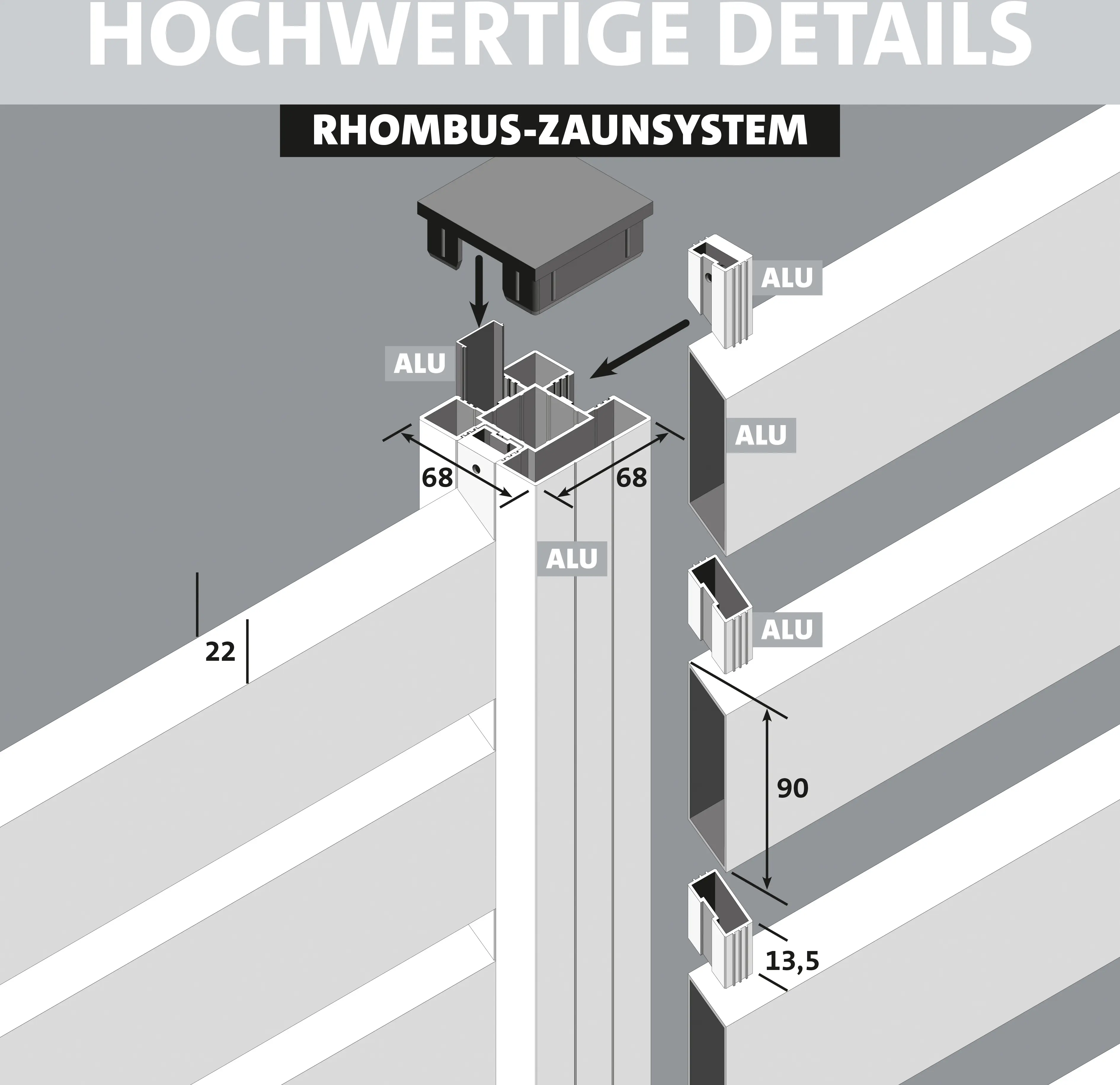 Ambiente Alu-Zaun Grundset Rhombus MINI 187 x 184,2 cm weiß