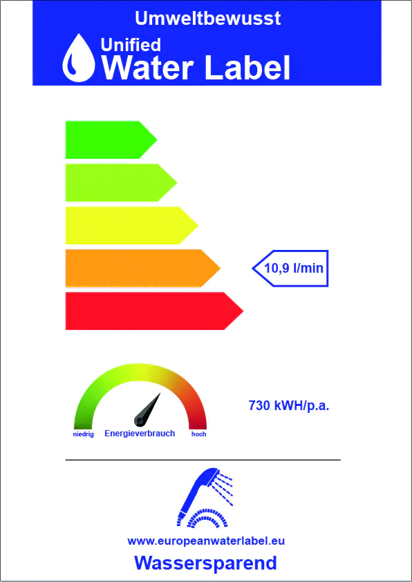 Primaster Handbrause 2 Strahlarten Water Drop chrom-weiß wassersparend