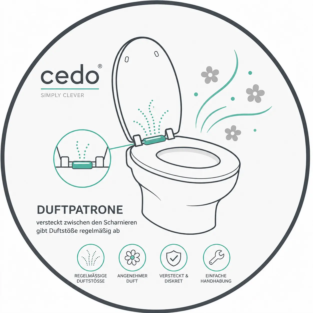 Cedo WC-Sitz mit Dufthalterung für Deodorizer Paloma Beach weiß