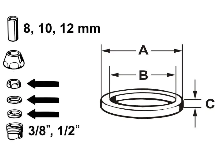 Cornat Quetschdichtungssatz Ø 14 mm