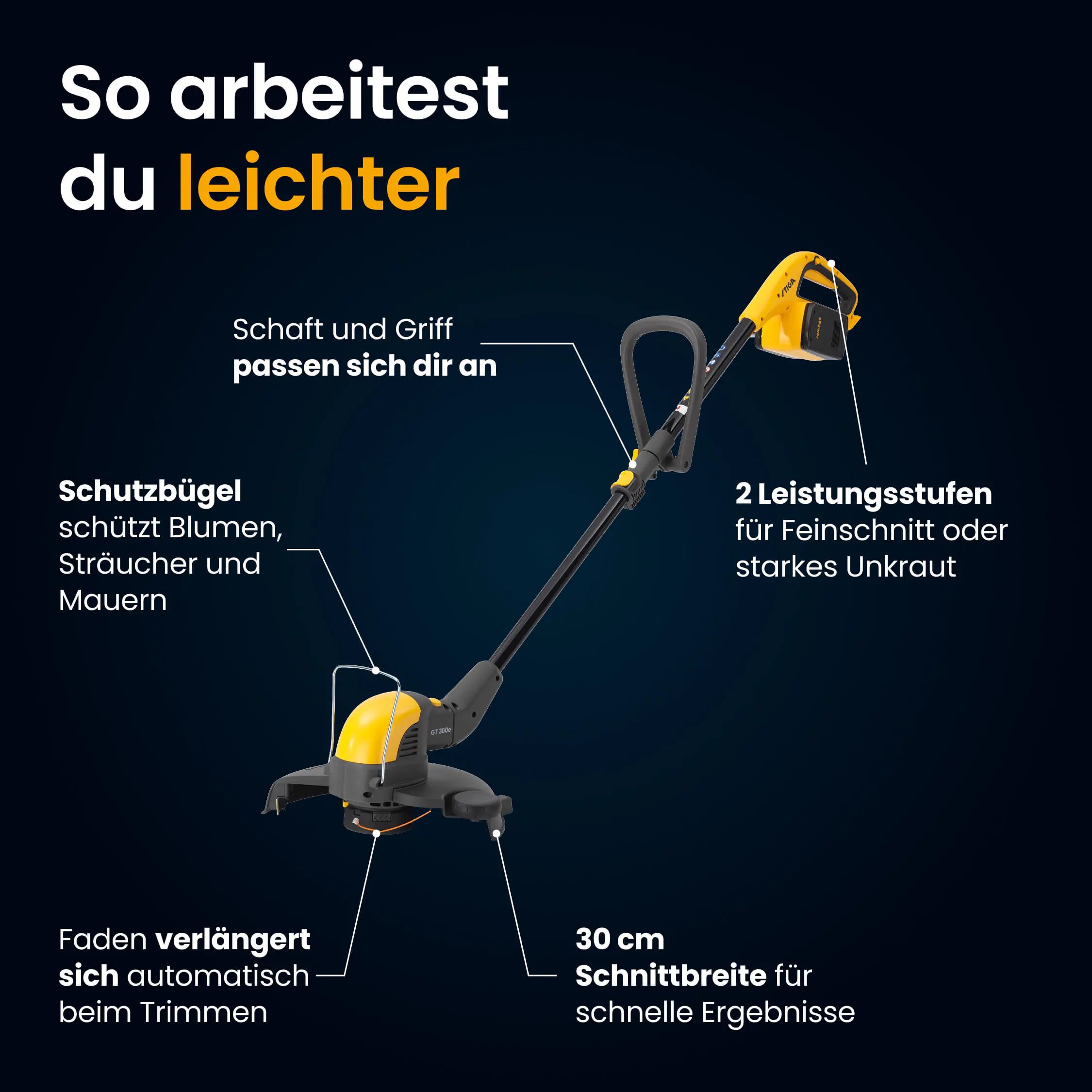 Stiga Akku-Trimmer GT 300e Set inkl. Akkus und Ladegerät