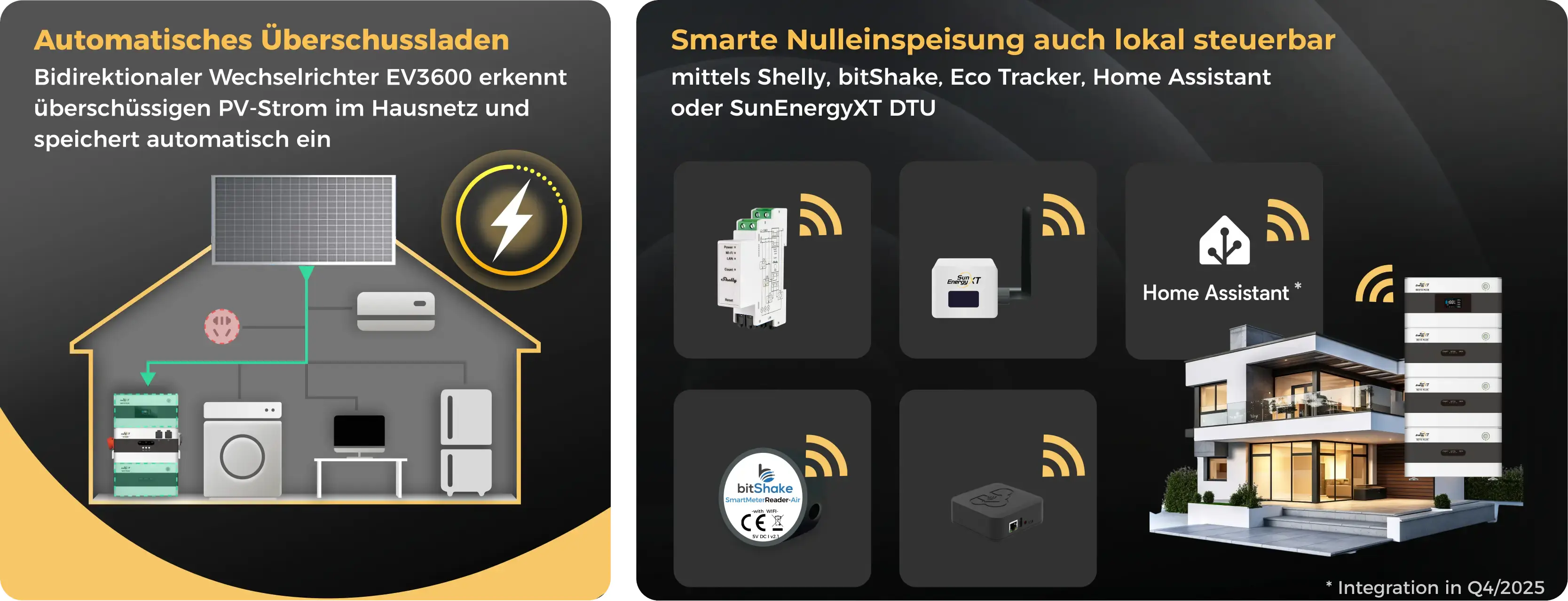 SunEnergyXT Kopfspeicher BK215 PLUS 2,15 kWh