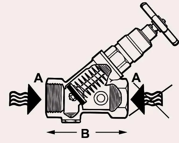 Cornat KFR-Ventil 3/4"