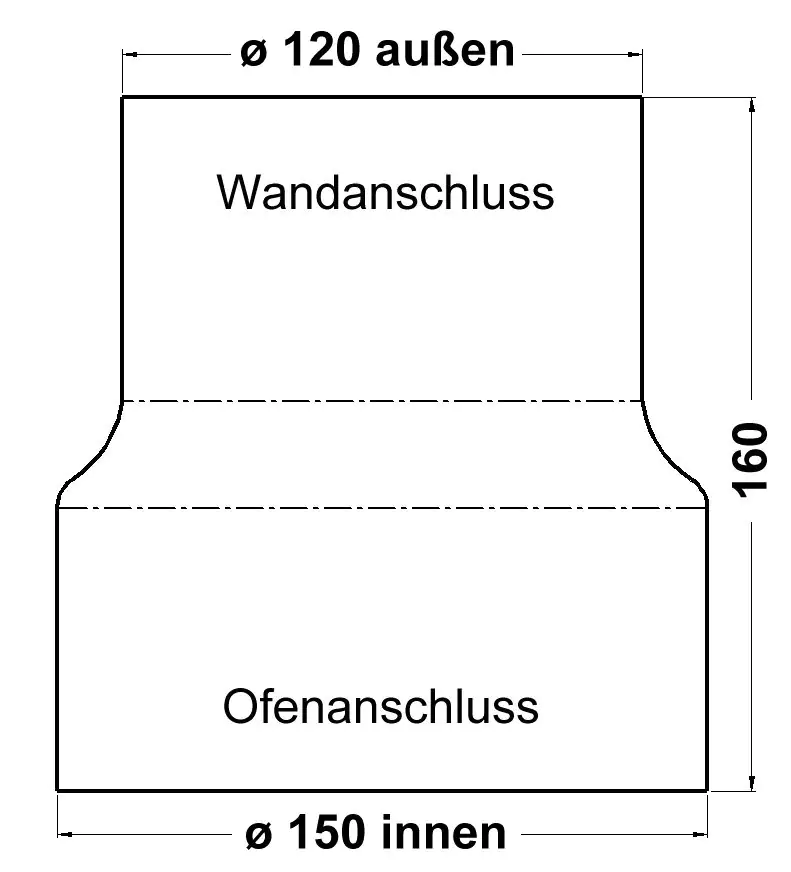 FireFix Reduzierstück Ø 150 - 120 mm, schwarz