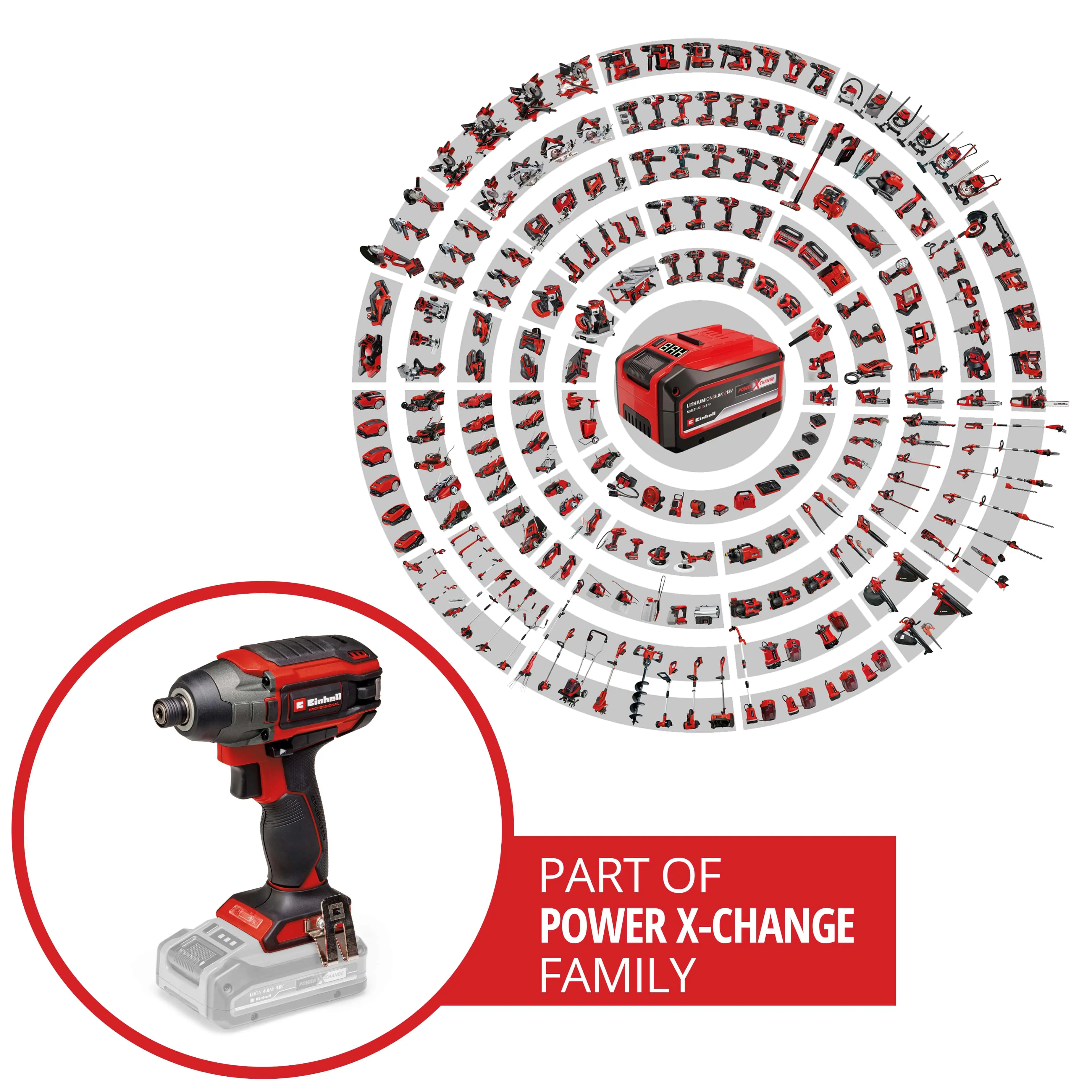 Einhell Professional Akku-Schlagschrauber TP-CI 18/220 Li BL Solo Einhell Professional Akku-Schlagschrauber TP-CI 18/220 Li BL Solo