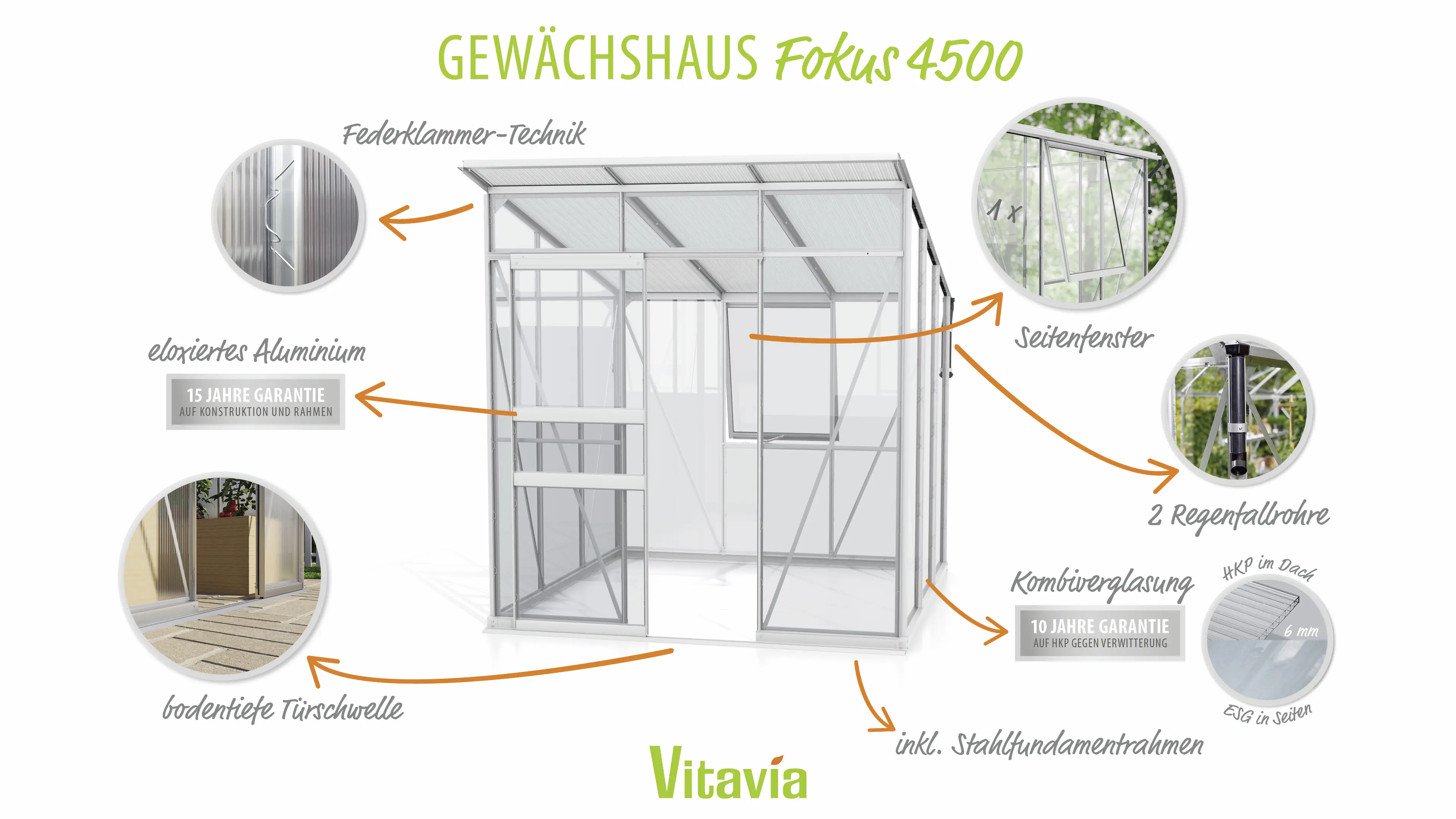 Vitavia Gewächshaus-Set Fokus 4450 ESG/HKP alu 192 x 192 cm 