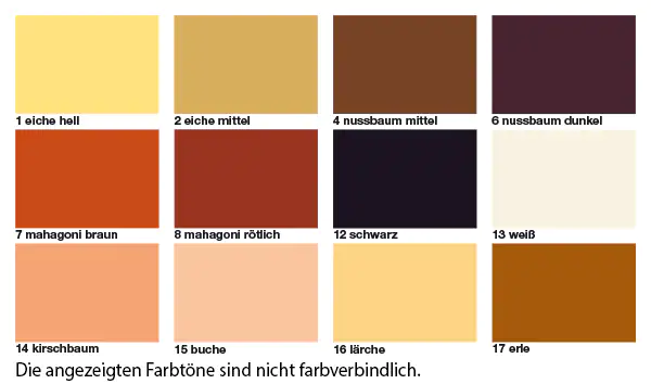 Clou Retuschierstift erle