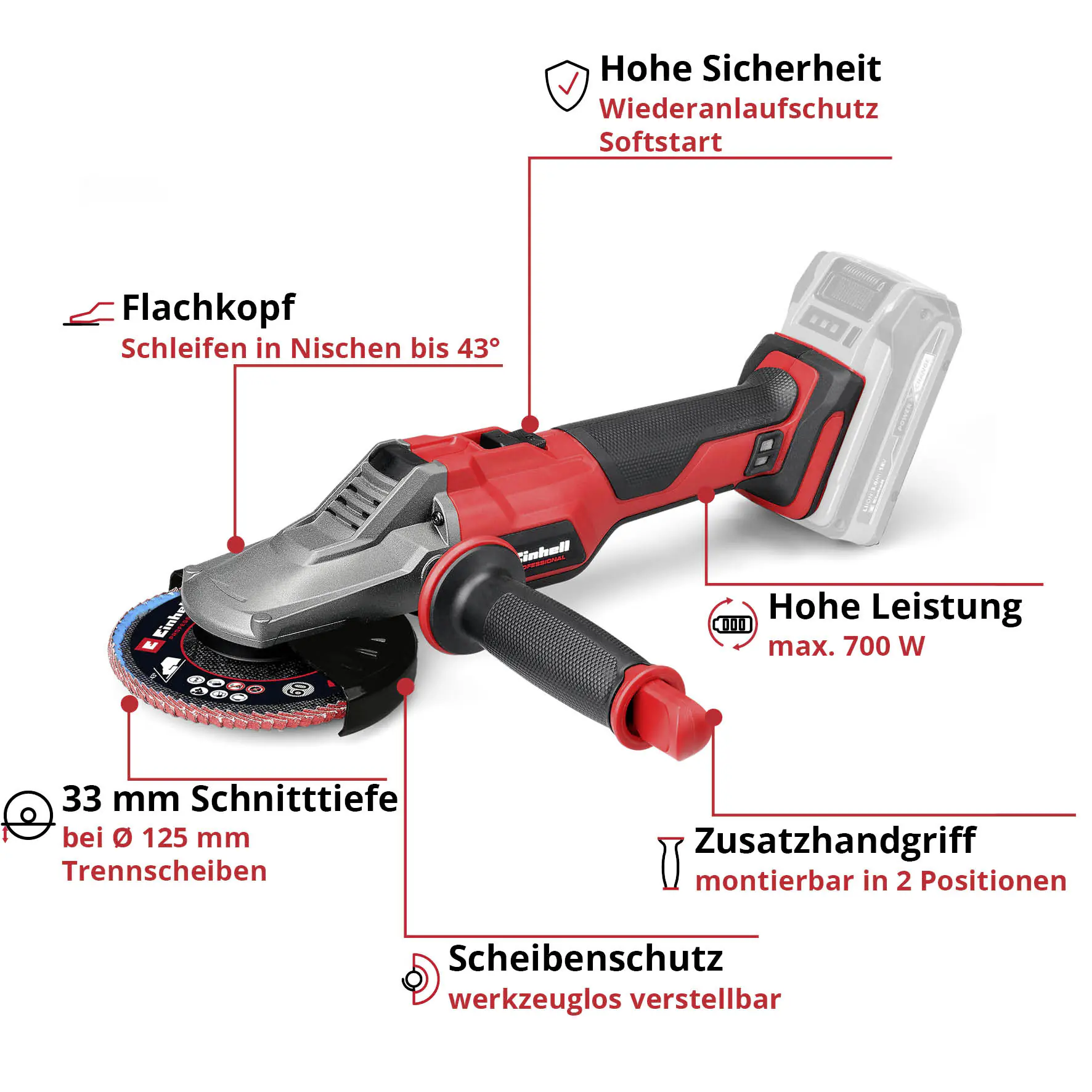 Einhell Professional Akku-Flachkopf-Winkelschleifer TP-AG 18/125 F Li BL Solo