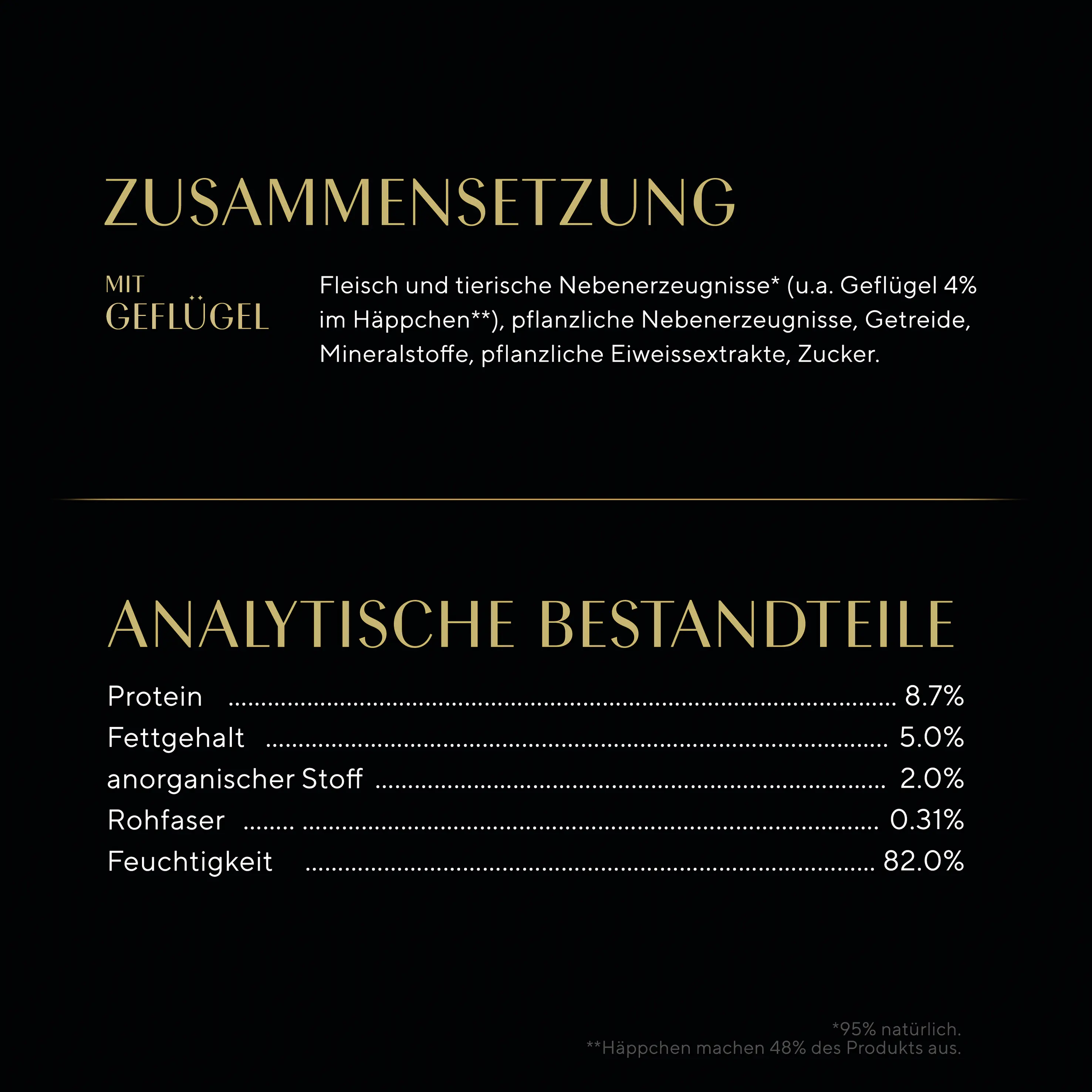 Sheba Selection in Sauce Katzennassfutter Adult 85 g Geflügelhäppchen